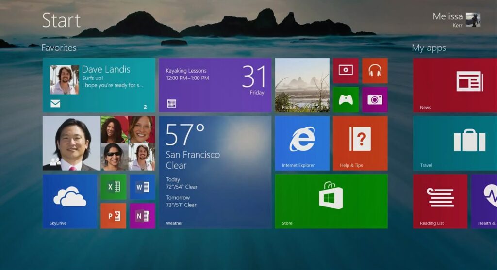 ดาวน์โหลด Windows 8.1 Pro Free Download