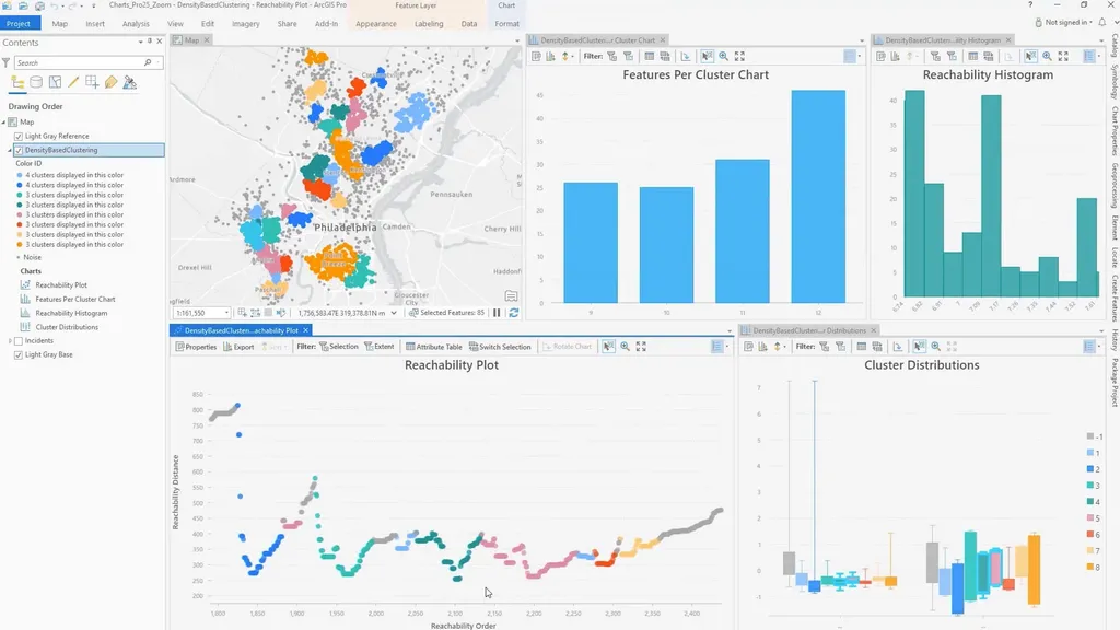 ESRI ArcGIS Pro 2