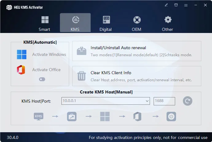 HEU KMS Activator 2