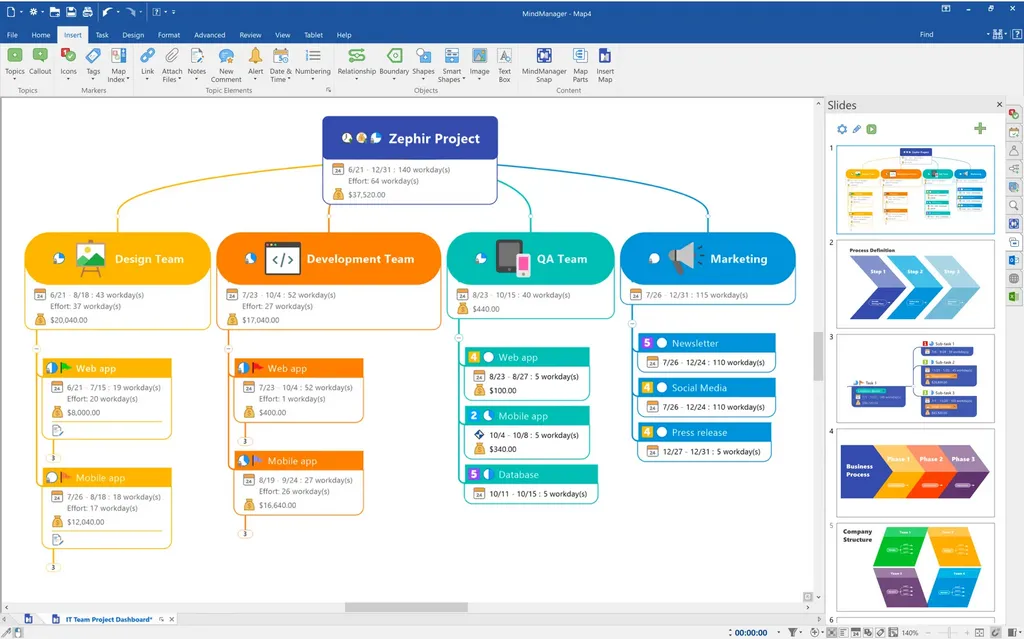 Mindjet MindManager