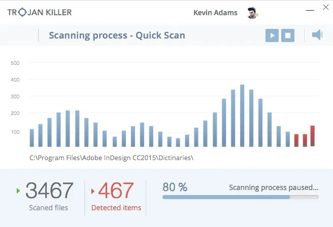 Trojan Killer