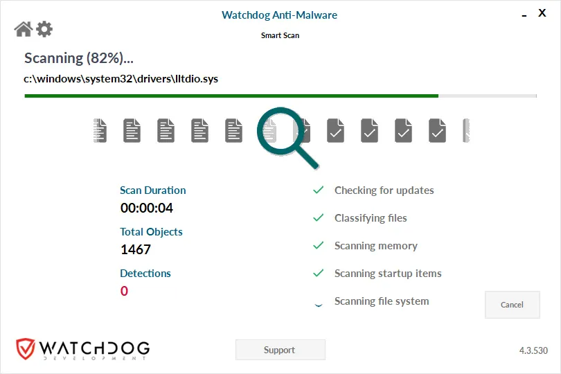 Watchdog Anti Malware Scaning